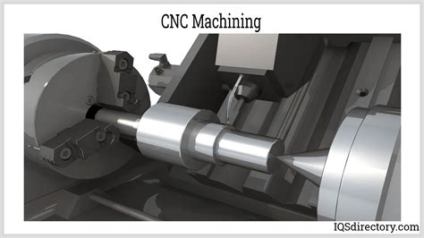 cnc machining naics code|Exploring the NAICS Code for CNC Machining: A Comprehensive .